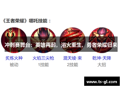 冲刺赛舞台:英雄再起,浴火重生,勇者荣耀归来 冲刺赛舞台:英雄再起,浴火重生,勇者荣耀归来