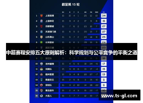 中超赛程安排五大原则解析：科学规划与公平竞争的平衡之道