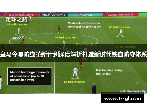 皇马今夏防线革新计划深度解析打造新时代铁血防守体系
