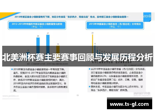 北美洲杯赛主要赛事回顾与发展历程分析 北美洲杯赛主要赛事回顾与发展历程分析