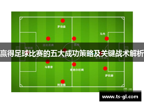 赢得足球比赛的五大成功策略及关键战术解析